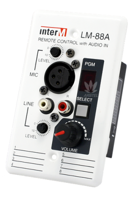 LM-88A;  .  PX-0288, 